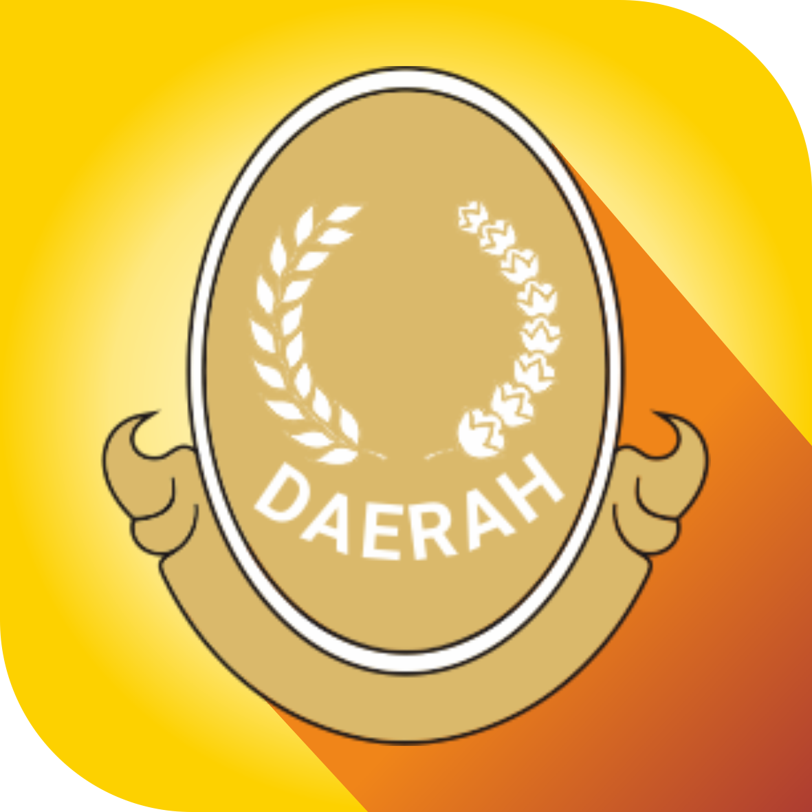 Kebijakan Daerah